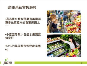 美國超市趨勢 優化冷鏈管理，降低果蔬損耗，提升銷售與維護效能